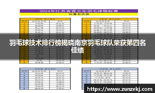 羽毛球技术排行榜揭晓南京羽毛球队荣获第四名佳绩