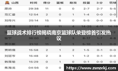 篮球战术排行榜揭晓南京篮球队荣登榜首引发热议