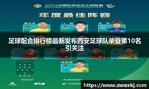 足球配合排行榜最新发布西安足球队荣登第10名引关注