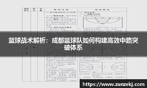 篮球战术解析：成都篮球队如何构建高效中路突破体系