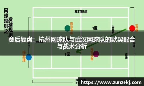 赛后复盘：杭州网球队与武汉网球队的默契配合与战术分析