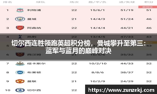 切尔西连胜领跑英超积分榜，曼城攀升至第三：蓝军与蓝月的巅峰对决