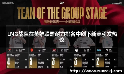 LNG战队在英雄联盟耐力排名中创下新高引发热议