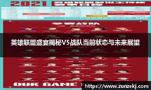 英雄联盟盛宴揭秘V5战队当前状态与未来展望