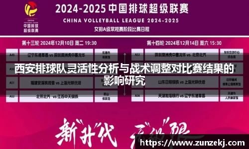 西安排球队灵活性分析与战术调整对比赛结果的影响研究