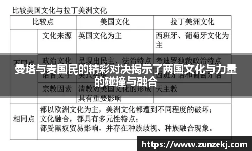 曼塔与麦国民的精彩对决揭示了两国文化与力量的碰撞与融合